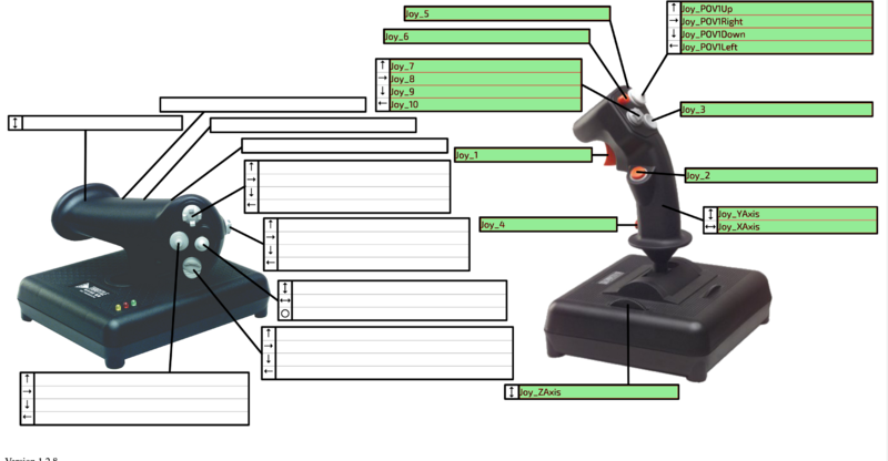 File:CH Combat Stick with Pro Throttle.png