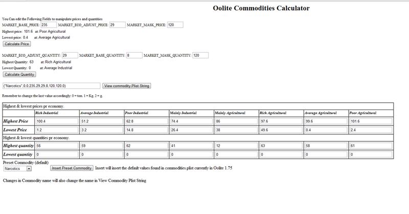 File:CommodityCalculator.png