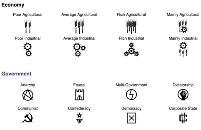 Economy-Govt Icons.png