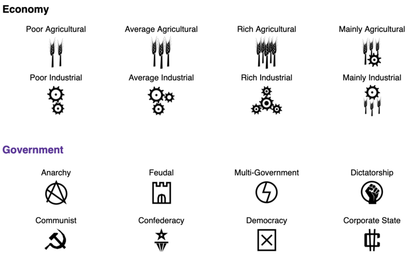 File:Economy-Govt Icons.png