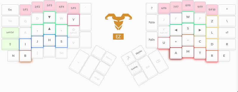 File:Ergodox-oolite-layout2.png