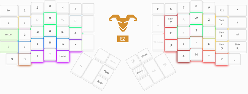 File:Ergodox-oolite-layout3.png