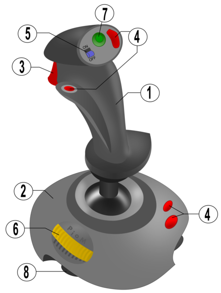 File:Joystick Definitions.png