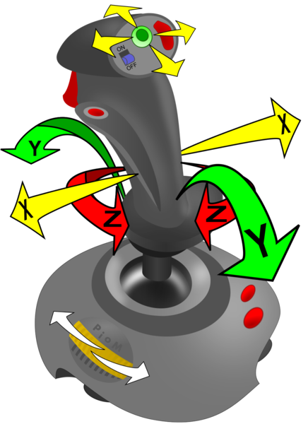 File:Joystick Directions.png