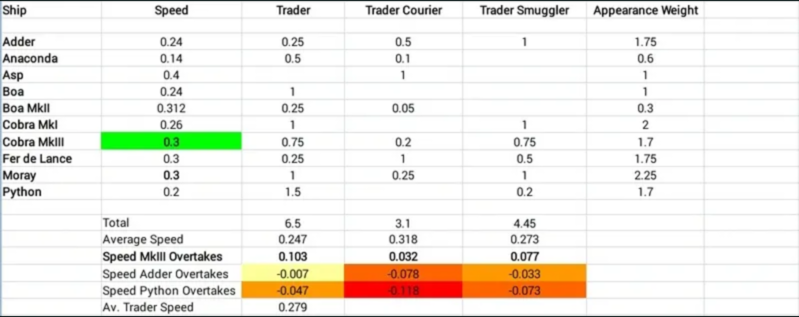 File:Masslock analysis.png