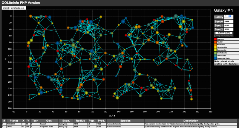 File:Oolite info 3D (Maaarcooose).png