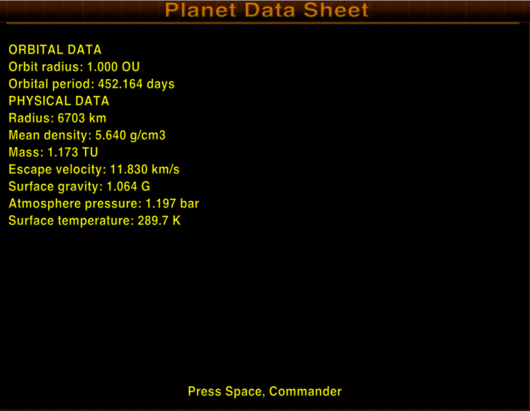 File:SW Planet Data Sheet.png