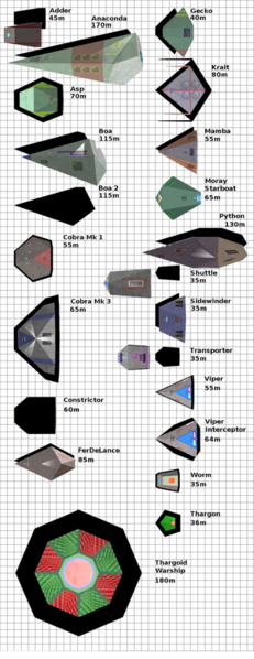 File:Scale-size-chart-volume.png