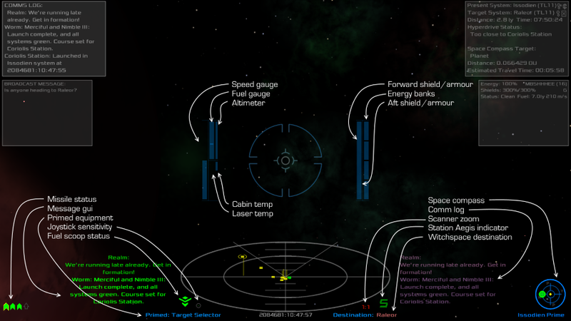 File:XenonHUD Layout.png